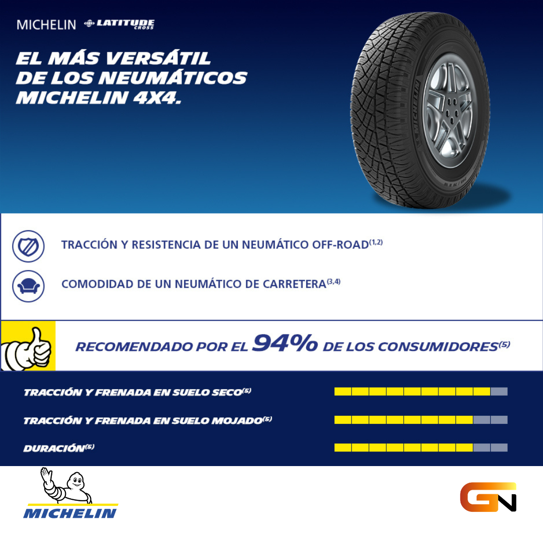 225/75 R16 108H LATITUDE CROSS MICHELIN - Imagen 4